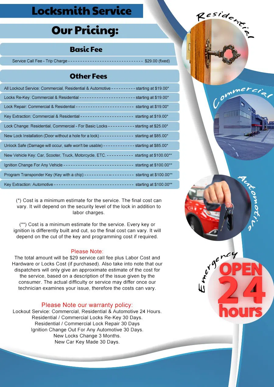 Community Locksmith Store Tacoma, WA 253-733-5814 - price-ls